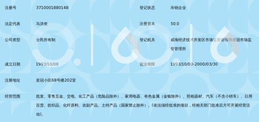 威海經濟技術開發區經濟技術聯合開發公司 引領區域家電零售新潮流